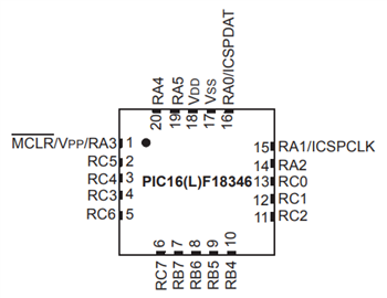 Microchip Technology PIC16(L)F18326/46 MCUs mit XLP